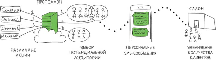 Подпись к фото